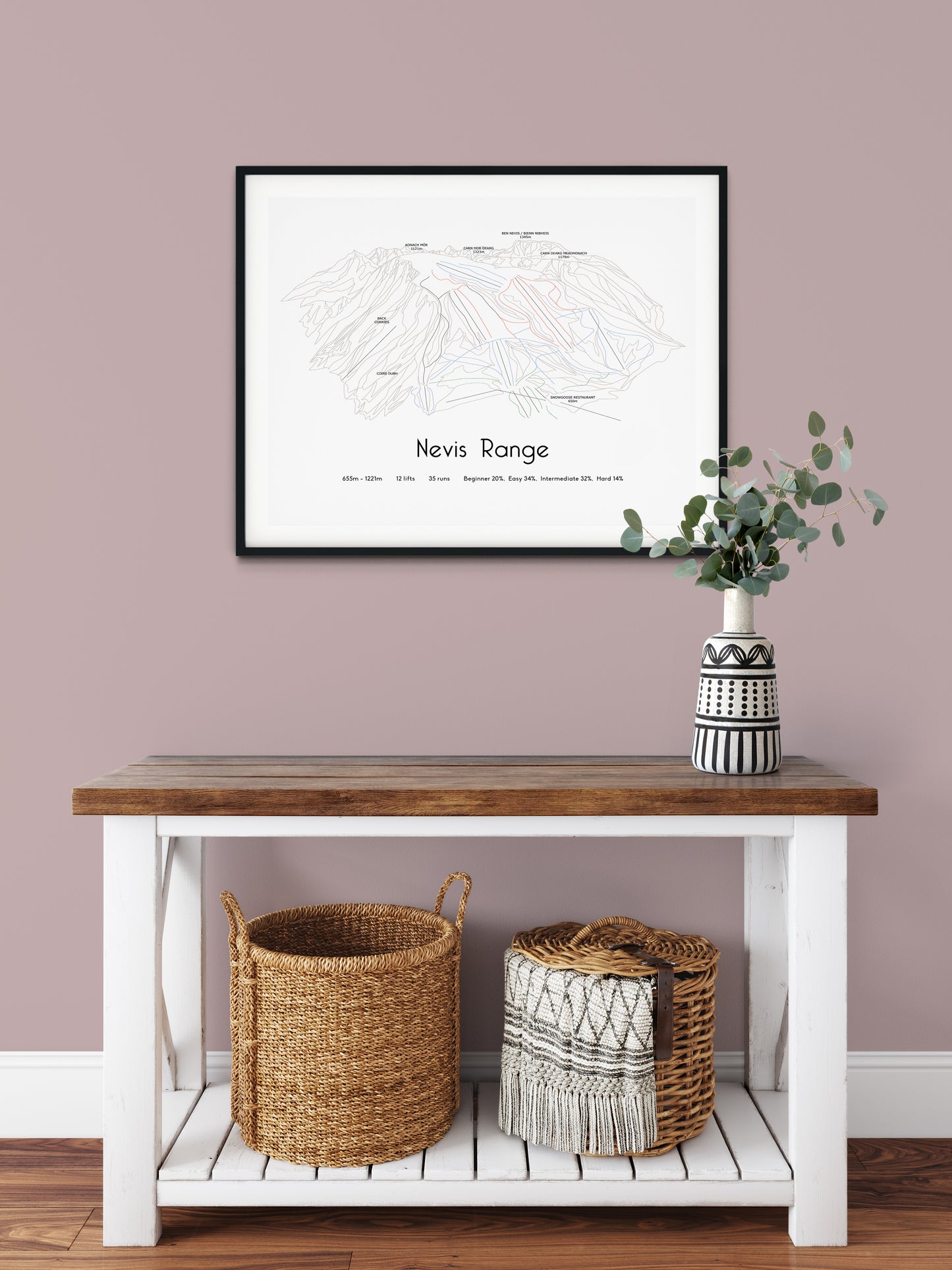 Nevis Range . Scotland - Ski Posters & Art Prints