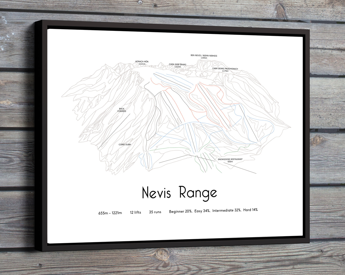 Nevis Range . Scotland - Ski Posters & Art Prints