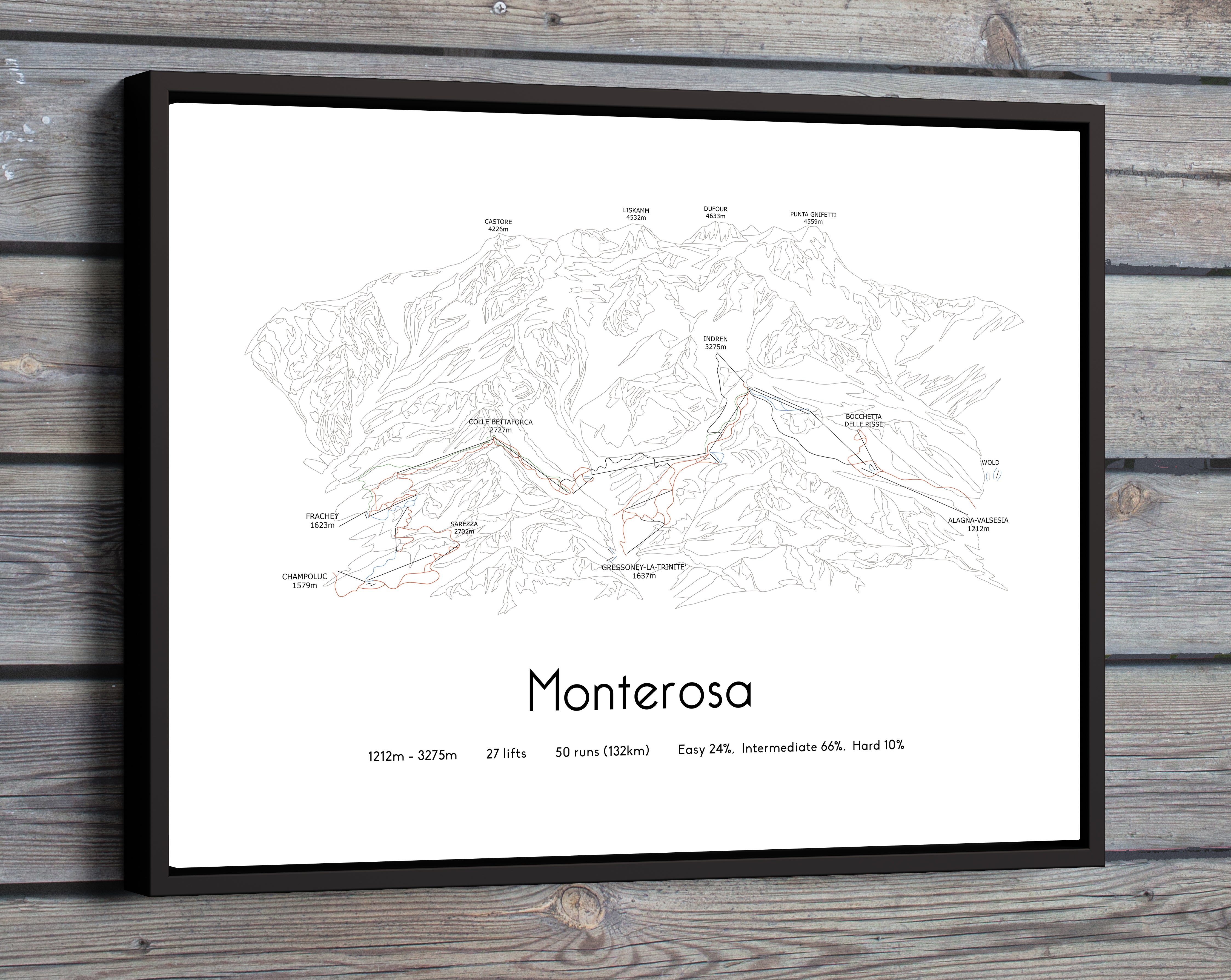 Monterosa - Champoluc Gressoney Alagna