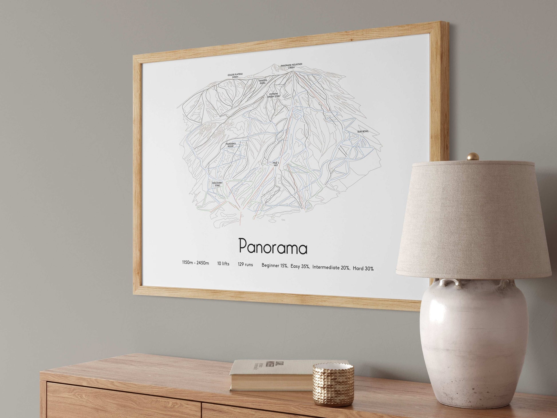 Panorama - Ski Posters & Art Prints