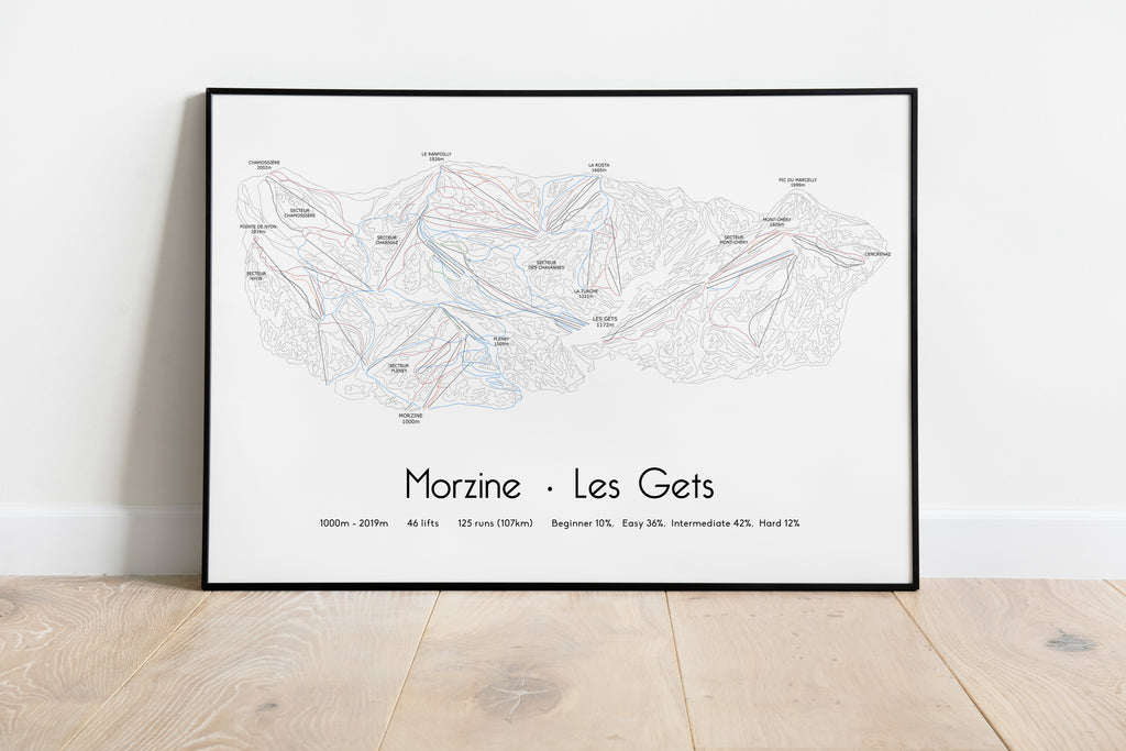 Morzine . Les Gets