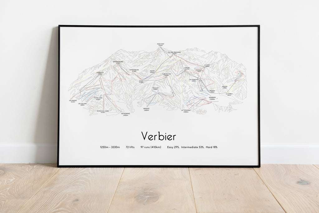 Verbier 4 valleys